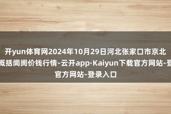 开yun体育网2024年10月29日河北张家口市京北农家具概括阛阓价钱行情-云开app·Kaiyun下载官方网站-登录入口