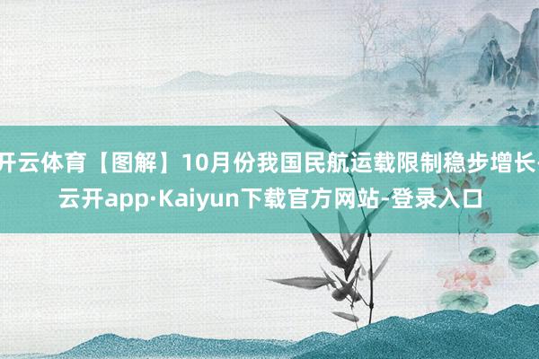 开云体育【图解】10月份我国民航运载限制稳步增长-云开app·Kaiyun下载官方网站-登录入口